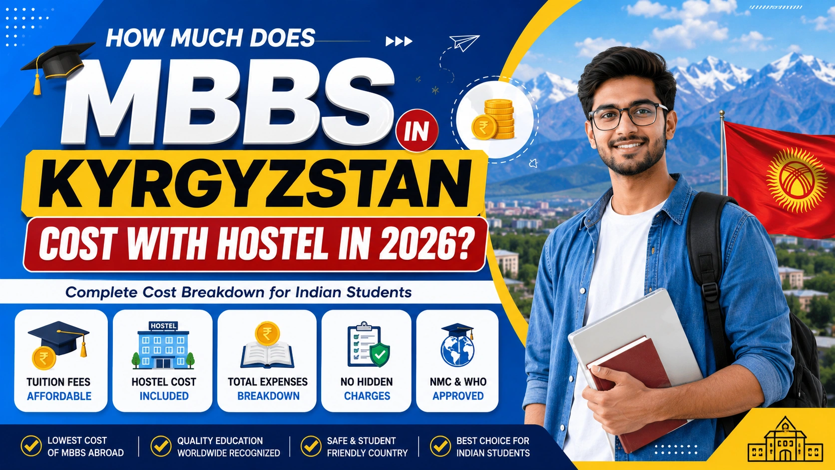 How Much Does MBBS in Kyrgyzstan Cost with Hostel in 2026?